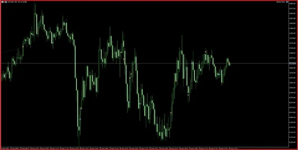 Bitcoin Robot MT5 v9.4 - Powerful Low-Risk BTC EA - Image 4