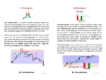 price action ebook