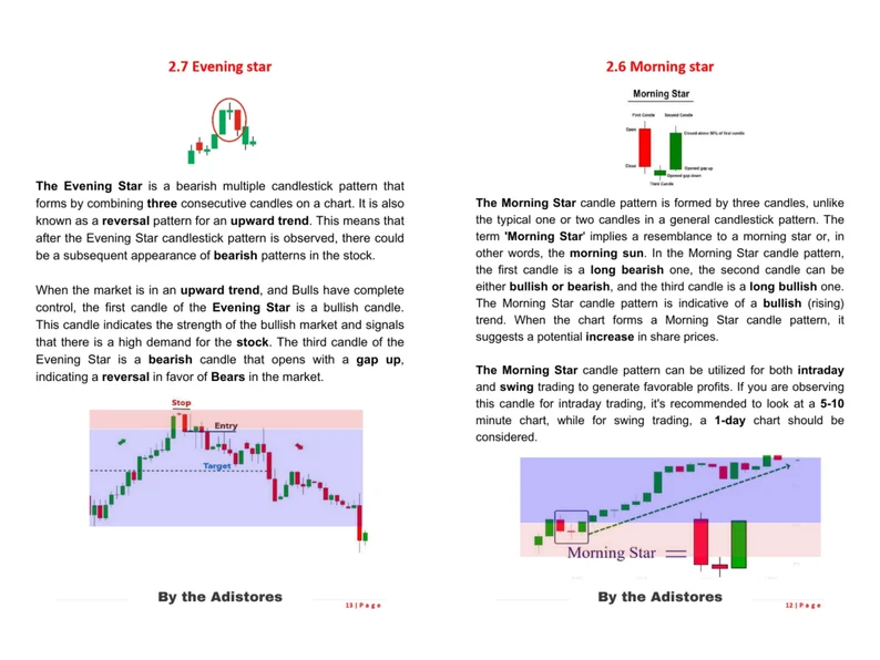 price action ebook